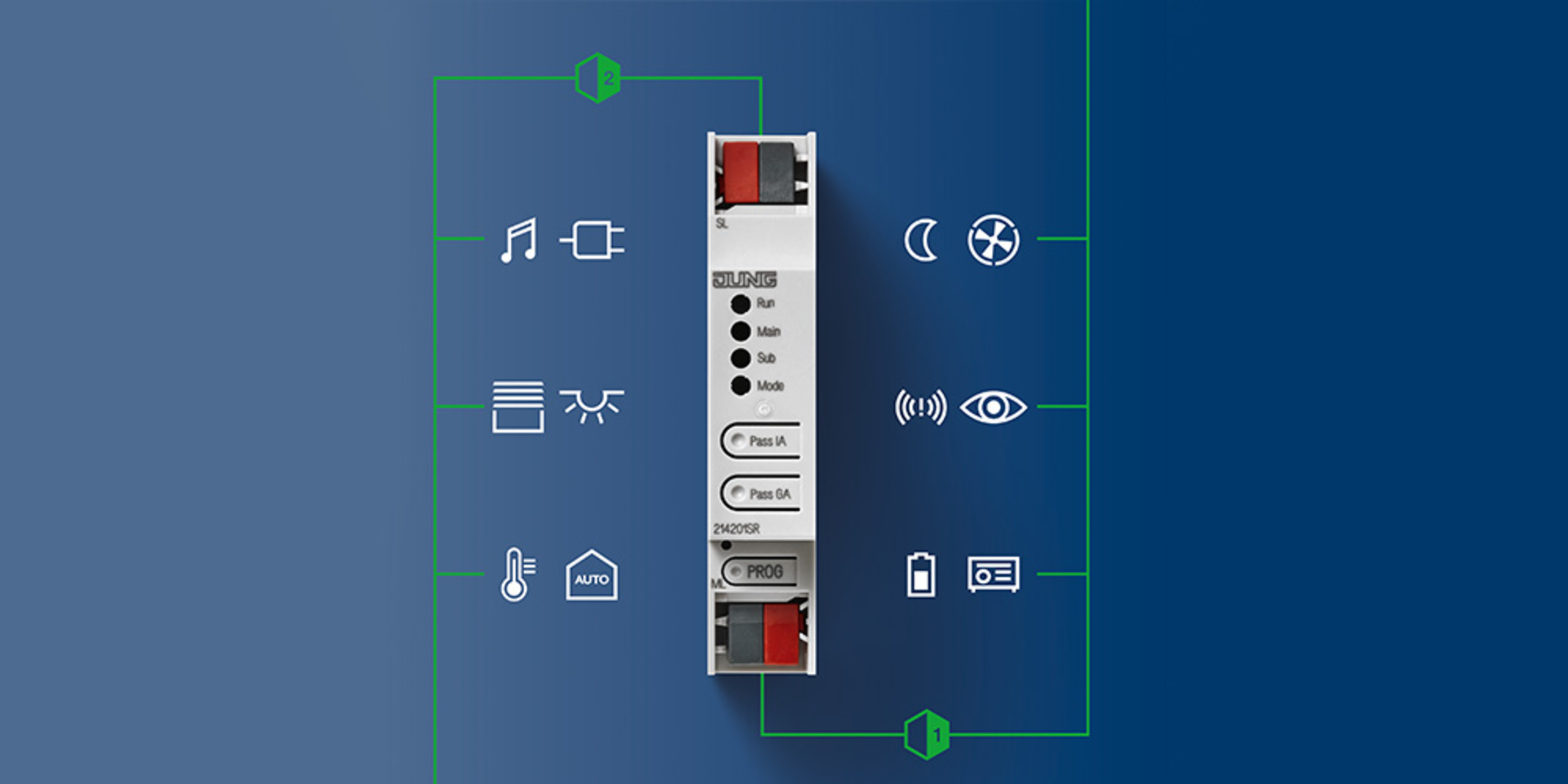 KNX Bereichs- und Linienkoppler bei MUSA Elektrotechnik GmbH in Wendlingen
